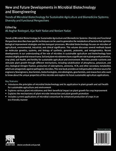 New and Future Developments in Microbial Biotechnology and Bioengineering: Trends of Microbial Biotechnology for Sustainable Agriculture and Biomedicine Systems: Diversity and Functional Perspectives