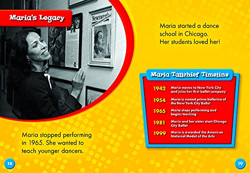Maria Tallchief: Prima Ballerina (Women Leading the Way)