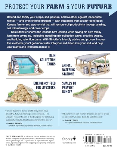 The Drought-Resilient Farm: Improve Your Soils Ability to Hold and Supply Moisture for Plants; Maintain Feed and Drinking Water for Livestock when ... Systems to Fit Semi-arid Climates