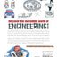 My First Book About Engineering (Dover Science For Kids Coloring Books)