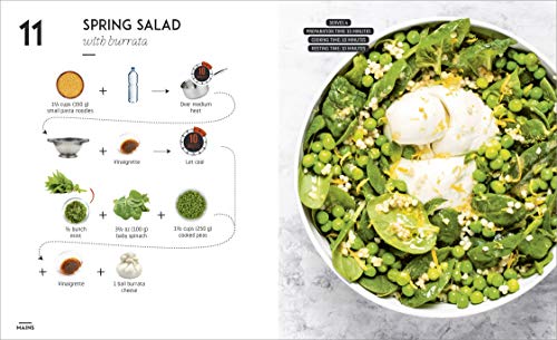Look Cook Eat: 200 Recipes Without Words