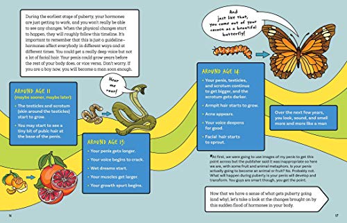 Everything You Always Wanted to Know About Puberty-and Shoul