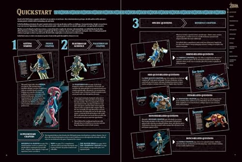 The Legend of Zelda: Breath of the Wild The Complete Official Guide: -Expanded Edition