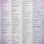 100 Most Beautiful Songs Ever for Fingerstyle Ukulele  Standard Notation and Tablature  Solo Arrangements of Timeless Classics