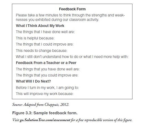 Creating a Culture of Feedback (Empower Students to Own Their Learning) (Solutions for Creating the Learning Spaces Students Deserve)