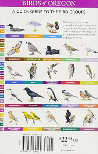 Birds of Oregon