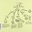Clinical Physiology Made Ridiculously Simple