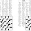 Rainy Sunday Crosswords (Sunday Crosswords)