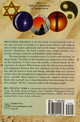 Preaching Parables: A Metaphorical Interfaith Approach