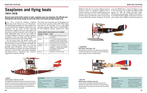Aircraft of World War I 1914-1918: Identification Guide (Essential ID Guides)
