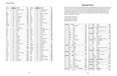 Mandarin Chinese Characters (Collins Easy Learning)