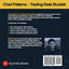 Chart Patterns: Trading-Desk Booklet