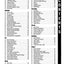 The GIANT Encyclopedia of Theme Activities for Children 2 to 5: Over 600 Favorite Activities Created by Teachers for Teachers