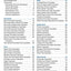 150 Best Cupcake Recipes
