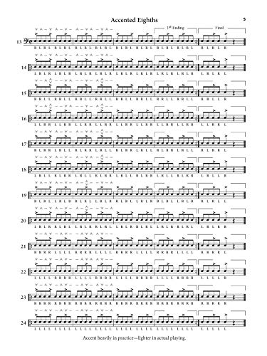 Accents and Rebounds: For the Snare Drummer