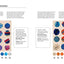 Colour Confident Stitching: How to Create Beautiful Colour Palettes