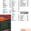 Lonely Planet Ukraine (Travel Guide)