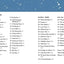 50 Things to See in the Sky: Illustrated Beginner's Guide