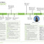 KS3 History Medieval Britain (410-1509) (Knowing History) by