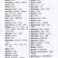 Chinese BD Word To Word Dictionary (Suitable for Exams)