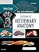 Dyce, Sack, and Wensing's Textbook of Veterinary Anatomy