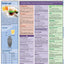 Bartender'S Guide To Shooters (Quick Reference Guide)