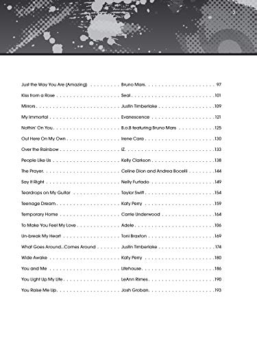 The Giant Book of Pop & Rock Sheet Music: Easy Piano