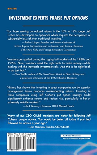 Put Options : How to Use This Powerful Financial Tool for Profit & Protection
