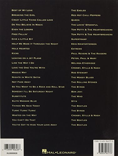 12-String Guitar: 25 Note-for-Note Transcriptions Plus Tips on Tuning & Capoing (Guitar Recorded Versions)