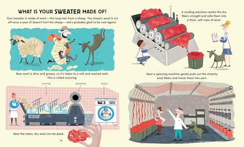 Where Did My Clothes Come From? (Exploring the Everyday)