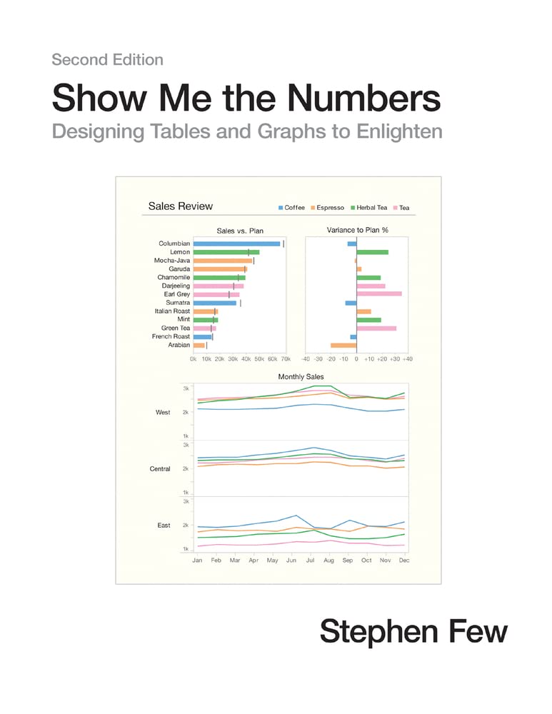 Show Me the Numbers: Designing Tables and Graphs to Enlighte