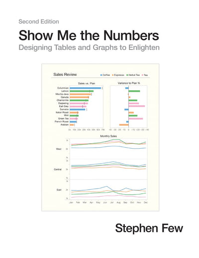 Show Me the Numbers: Designing Tables and Graphs to Enlighte