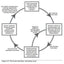 Simplifying Response to Intervention: Four Essential Guiding Principles (an RTI Book for Professional Learning Communities) (What Principals Need to Know)