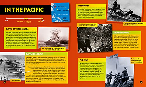 Everything: World War II: Facts and photos from the front line to the home front! (National Geographic Kids)