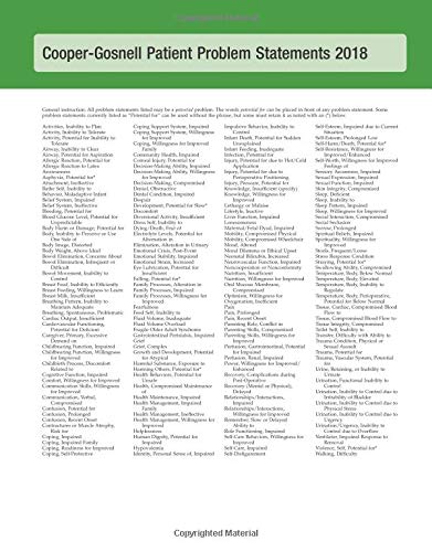 Foundations of Nursing
