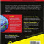 Macroeconomics For Dummies