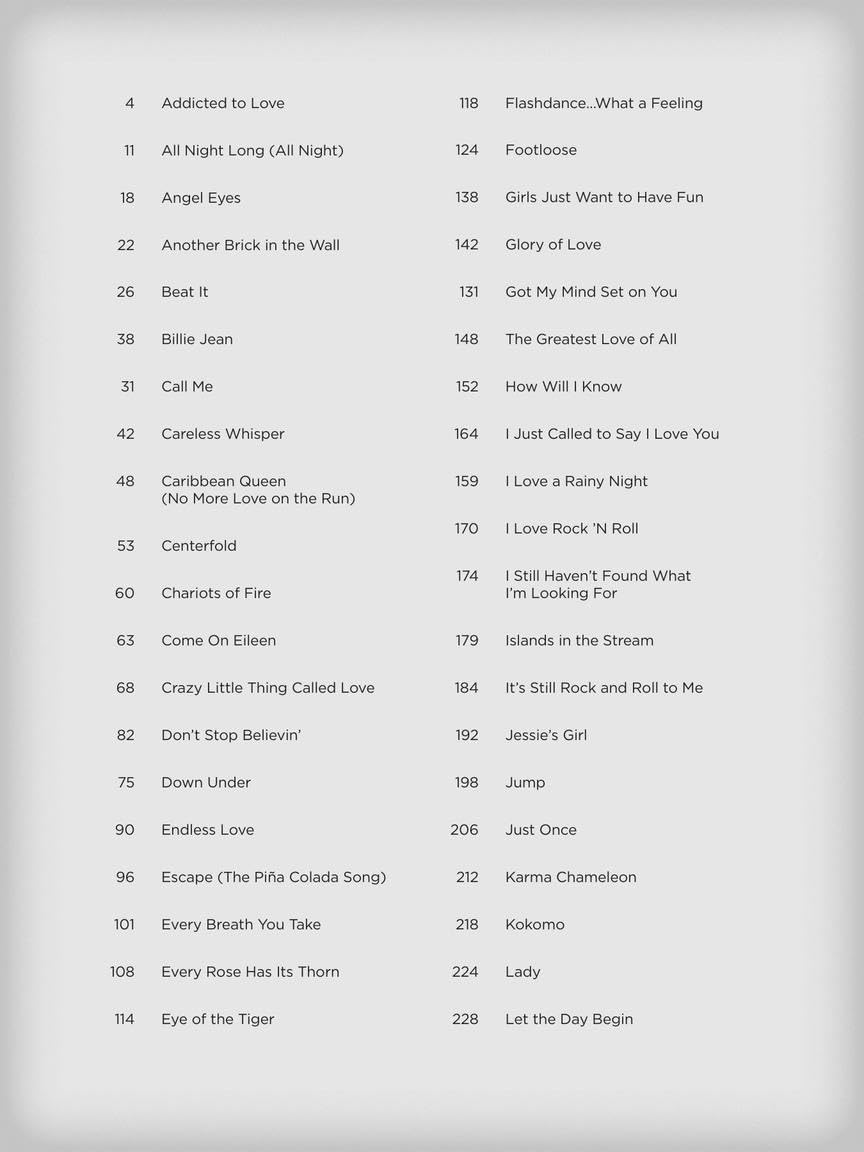 Songs of the 1980s - The New Decade Series with Online Backing Tracks  Piano Vocal Guitar Songbook  Over 80 Iconic Hits with Sheet Music