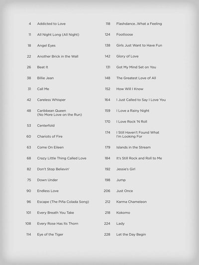 Songs of the 1980s - The New Decade Series with Online Backing Tracks  Piano Vocal Guitar Songbook  Over 80 Iconic Hits with Sheet Music