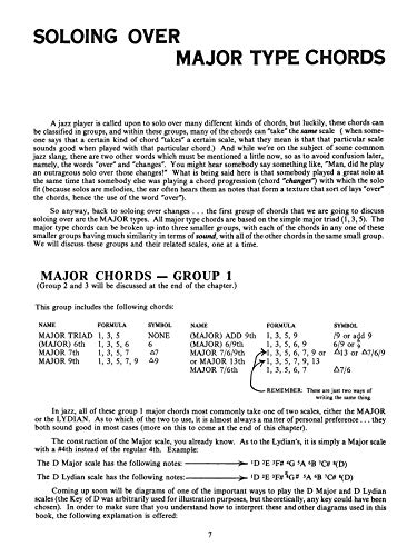 Jazz Guitar Single Note Soloing, Volume 1