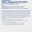 Handbook of Student Engagement Interventions: Working with Disengaged Students
