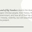 Land Of Big Numbers: Stories