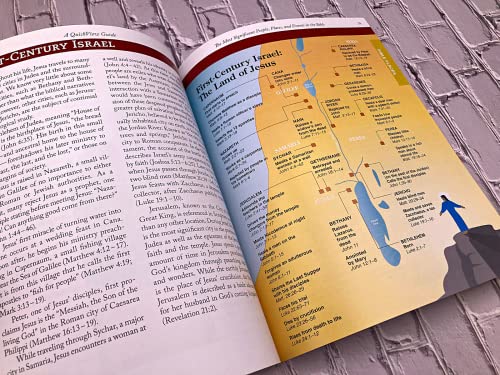 The Most Significant People, Places, and Events in the Bible: A Quickview Guide