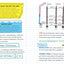 Everything You Need to Ace Science in One Big Fat Notebook: The Complete Middle School Study Guide