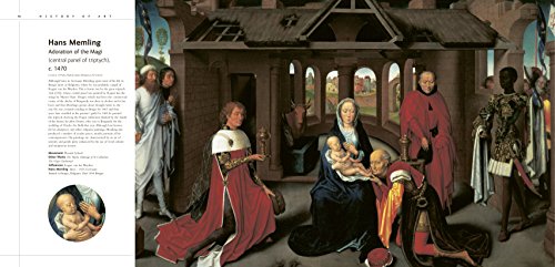 History of Art: From the Middles Ages, to Renaissance, Impressionism and Modern Art (Masterworks)