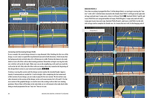 How to Weave a Navajo Rug and Other Lessons from Spider Woman