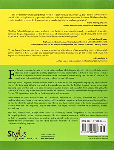 Building Cultural Competence: Innovative Activities and Mode