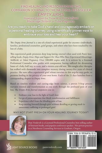 The Everything Creative Writing Book: All you need to know to write novels, plays, short stories, screenplays, poems, articles, or blogs