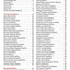 750 Best Muffin Recipes: Everything from breakfast classics to gluten-free, vegan and coffeehouse favorites