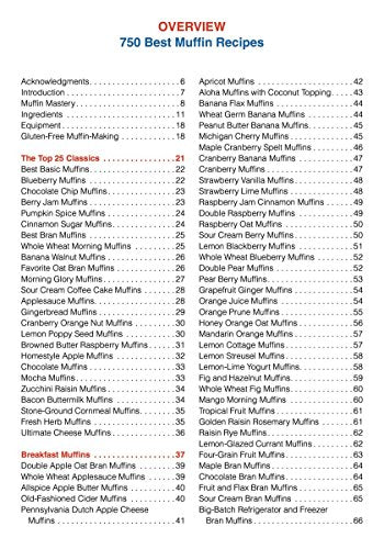 750 Best Muffin Recipes: Everything from breakfast classics to gluten-free, vegan and coffeehouse favorites