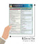 Finance Equations & Answers Laminated Reference Guide (QuickStudy Academic)
